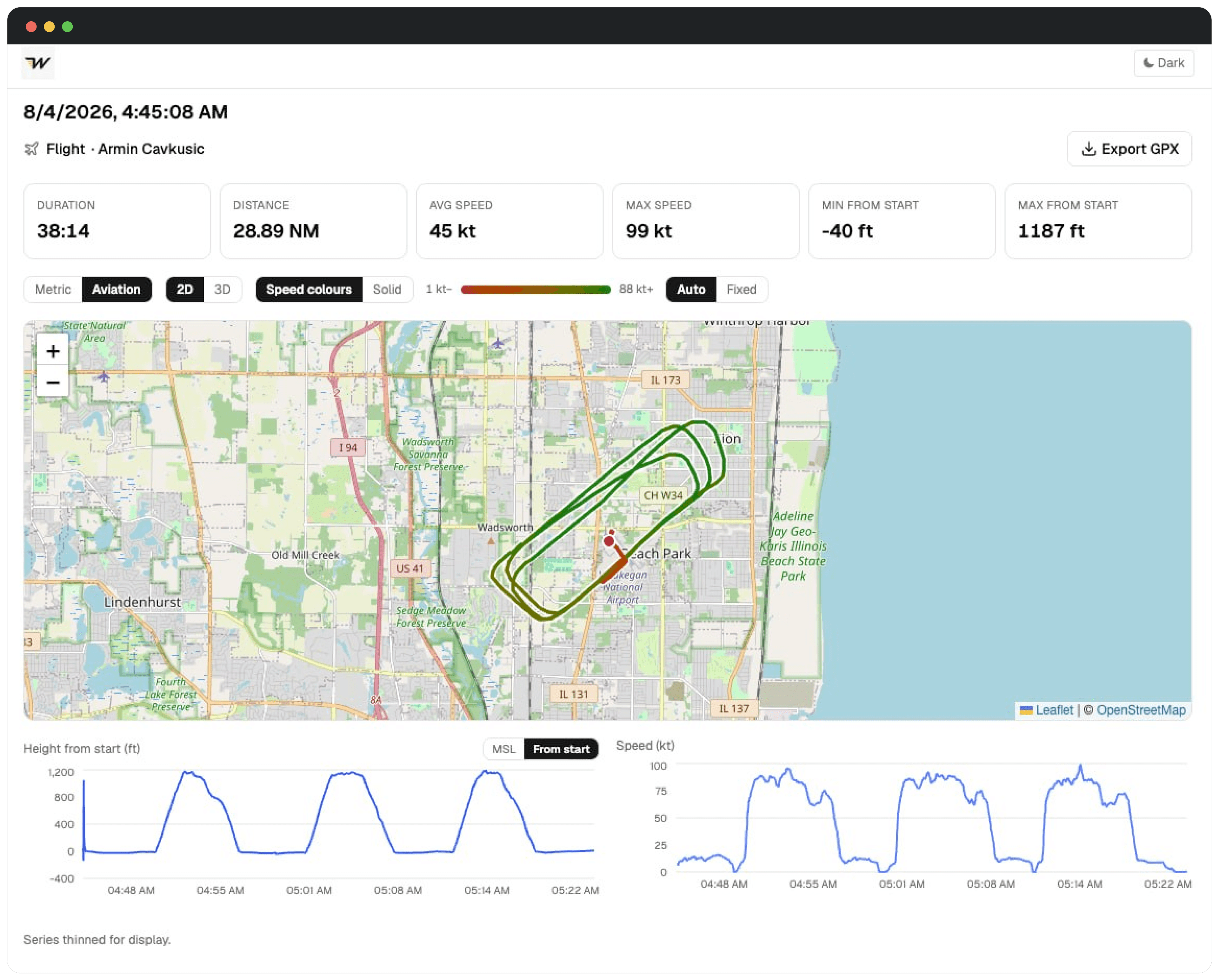 The flight on a 2D map, the track coloured by speed, with duration, distance and speed above it and height and speed charts below